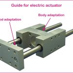 Guide for electric actuator